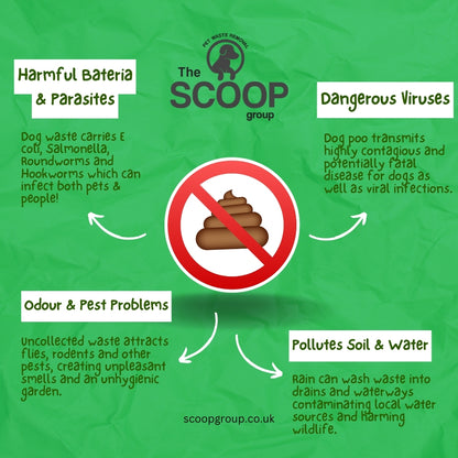 Monthly Dog Waste Removal Service Liverpool